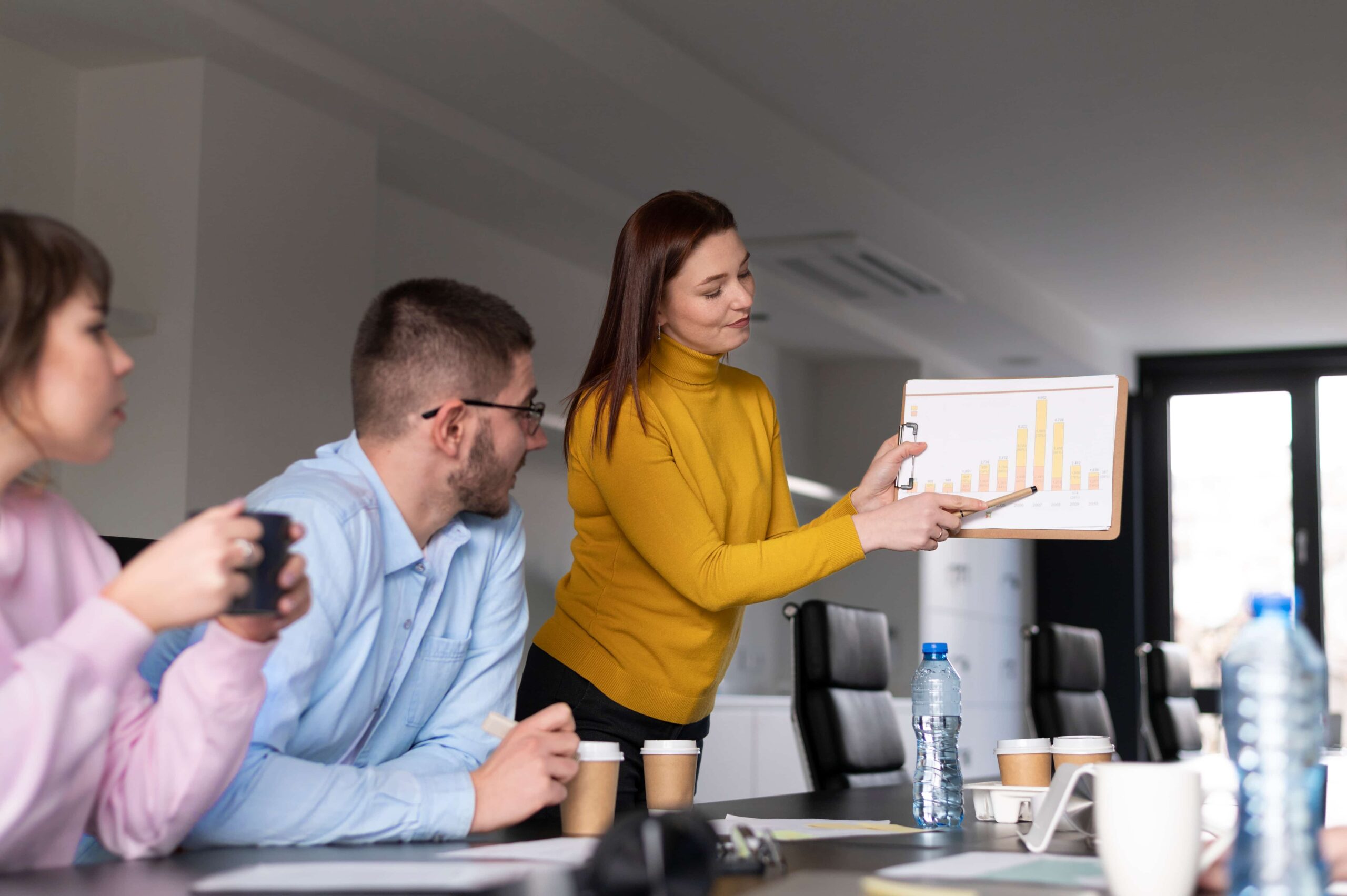 OKR vs KPI for SMEs